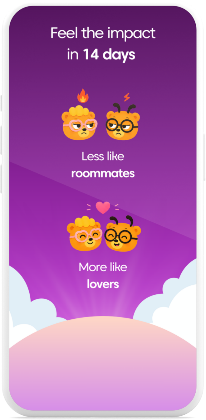 Swooni app graphic showing relationship impact in 14 days