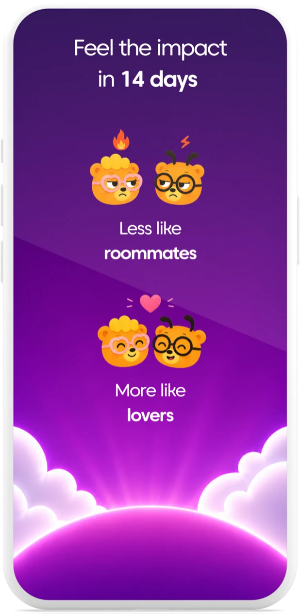 Swooni app graphic showing relationship impact in 14 days
