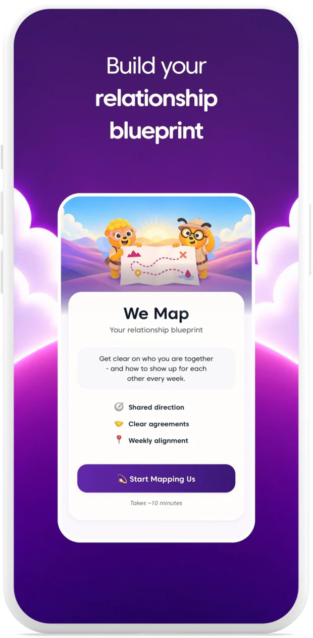 Swooni phone graphic showing a shared relationship blueprint with direction, agreements, and weekly alignment