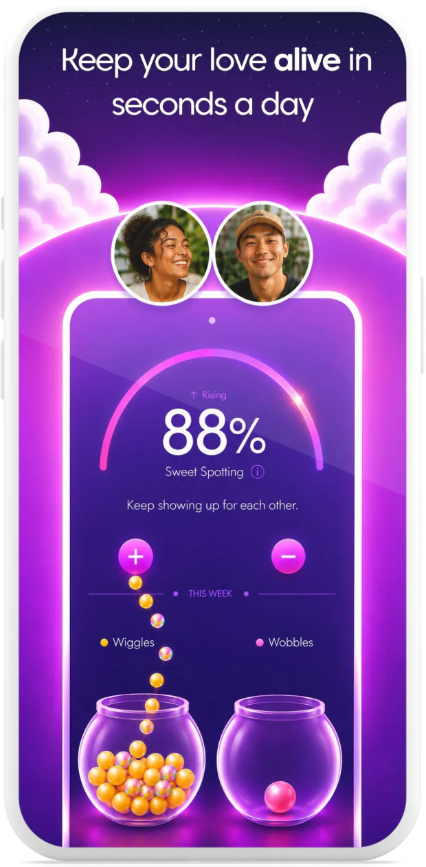Swooni phone graphic showing a couple's rising relationship score and daily positive and negative moments