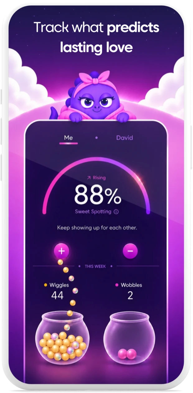 Swooni app graphic showing Magic Signal tracking for lasting love