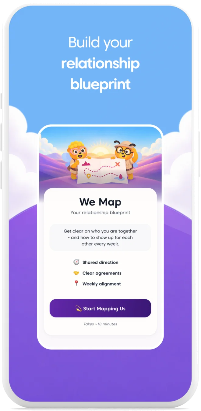 Swooni phone graphic showing a shared relationship blueprint with direction, agreements, and weekly alignment
